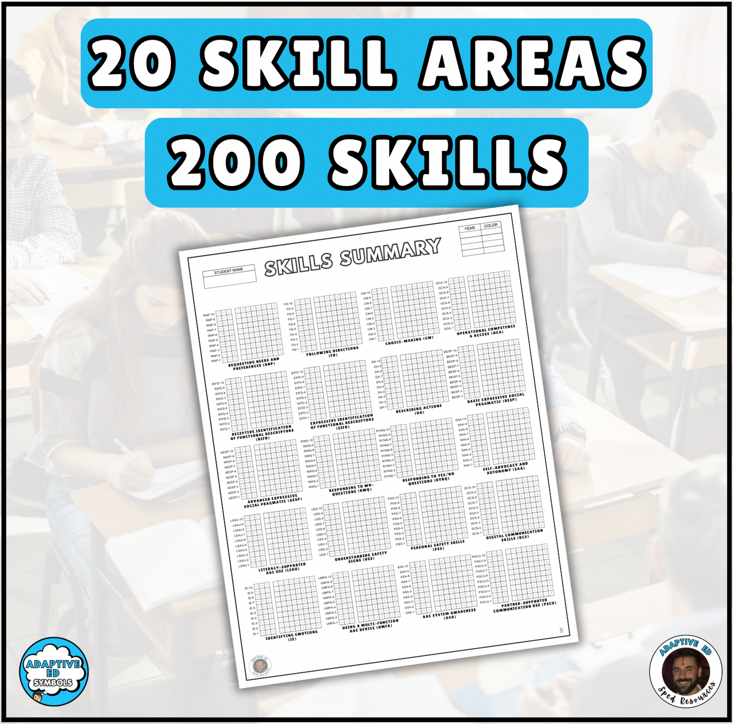 Functional AAC Skills Assessment (FASA)