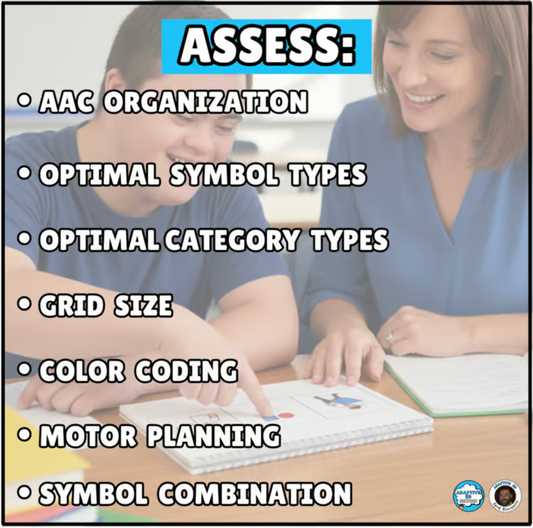Adaptive Symbol Comprehension Assessment (ASCA)